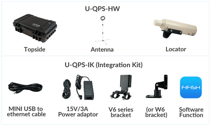 QYSEA V6 SERIES & W6 U-QPS INTEGRATION KIT